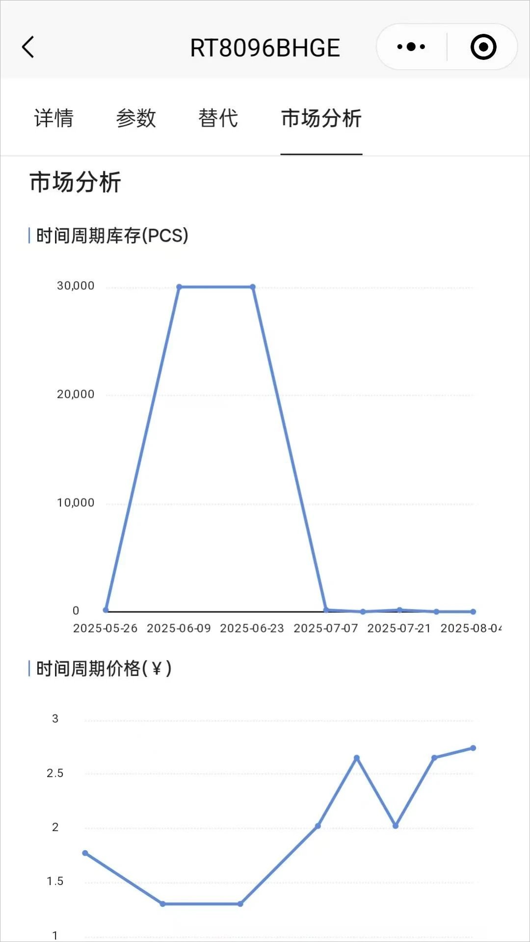 ��о��2.0.9.0 ����о��Ӧ�ý�ͼ2
