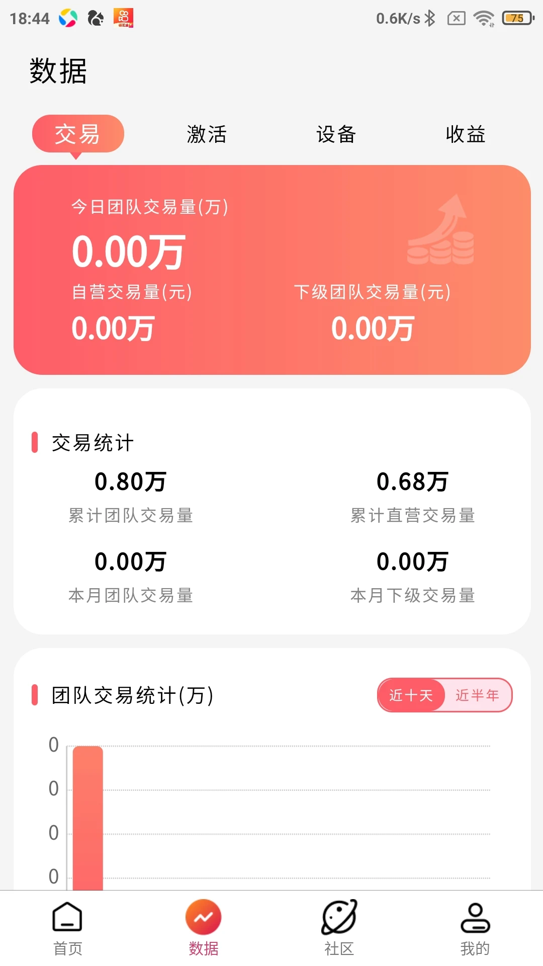 好哆米截图1