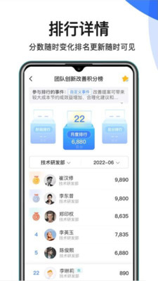 群艺积分制截图1