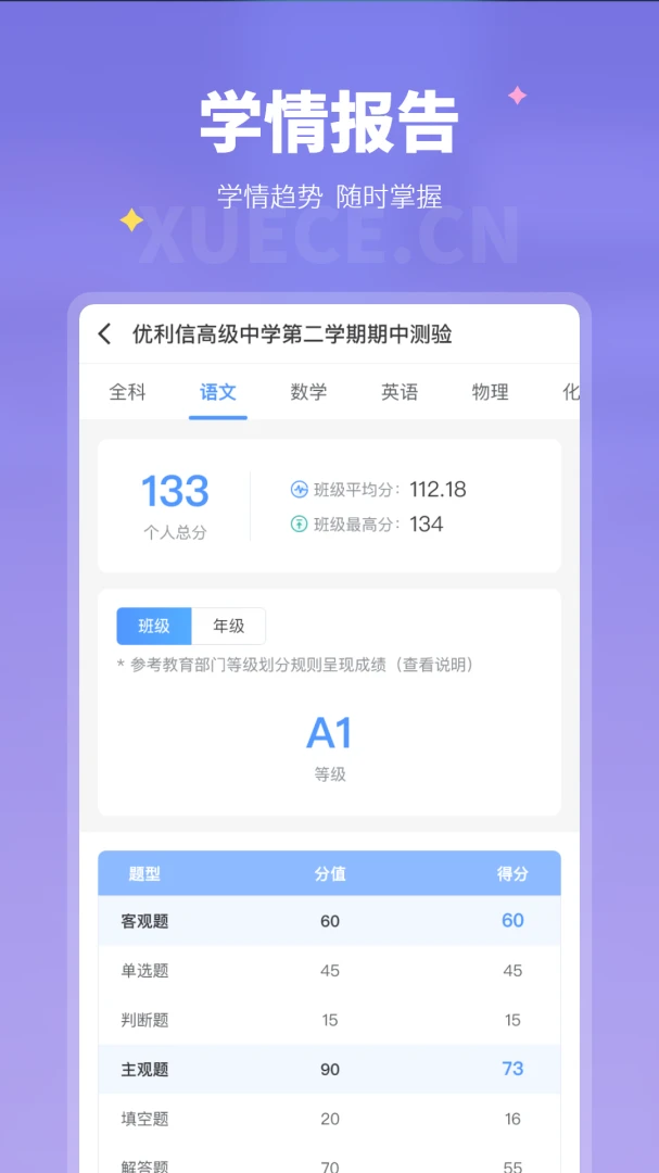 ѧ�����ҳ���1.1.12 ������ֽ�ͼ0