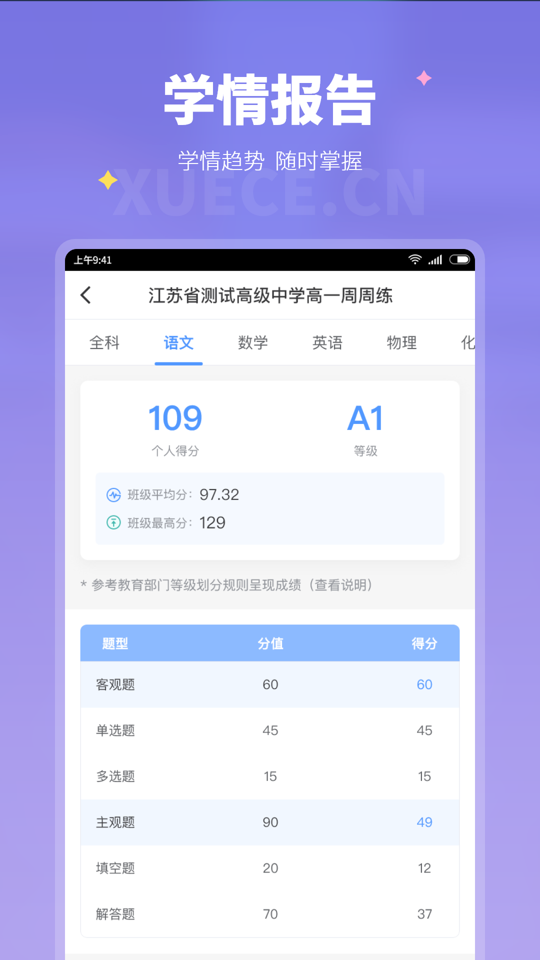 ѧ�����ҳ���1.1.12 ������ֽ�ͼ4