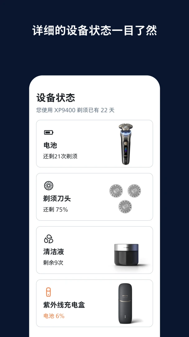 ��ʿ����(Philips GroomTribe)��ͼ3
