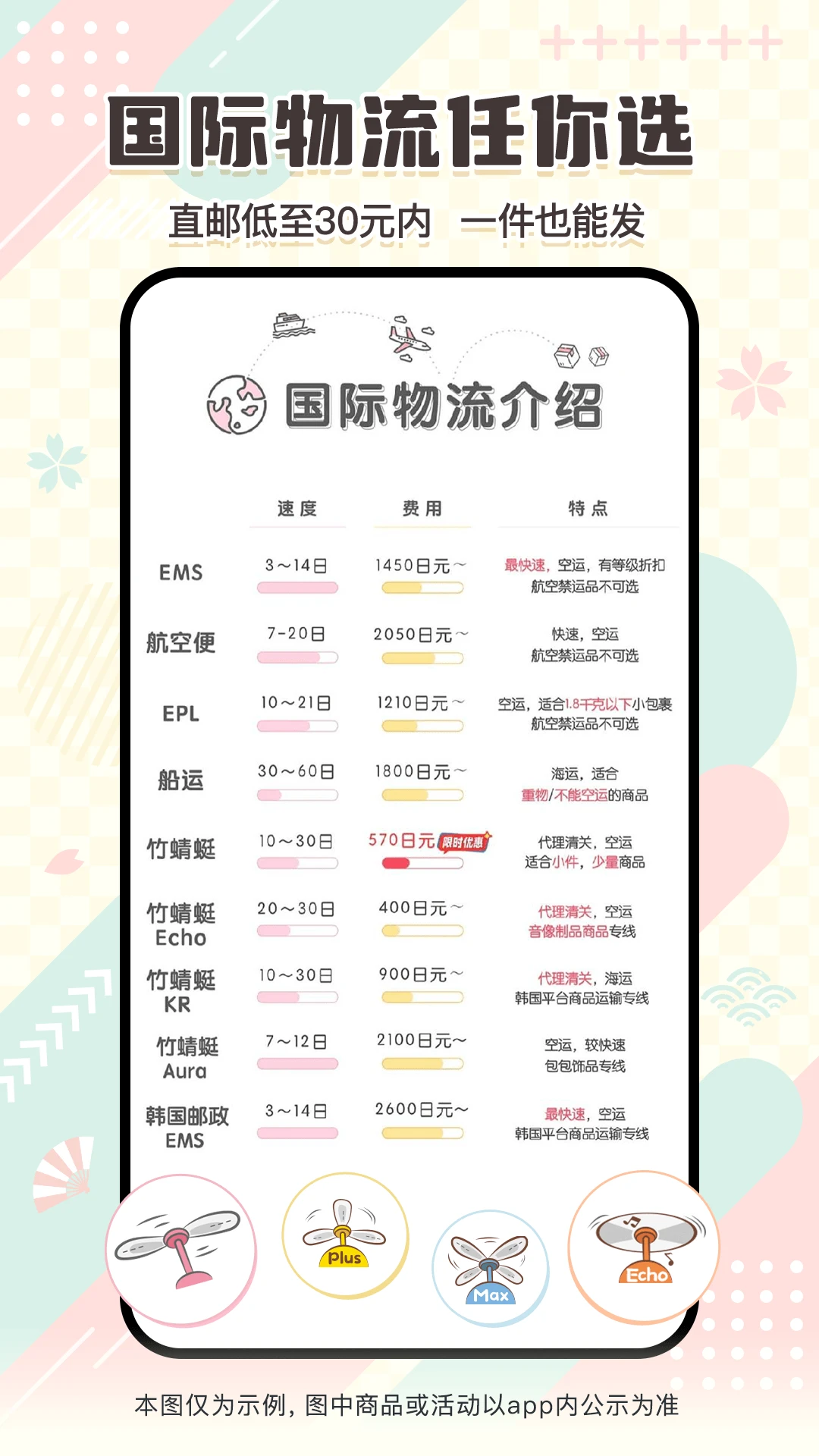 日淘任意门截图3
