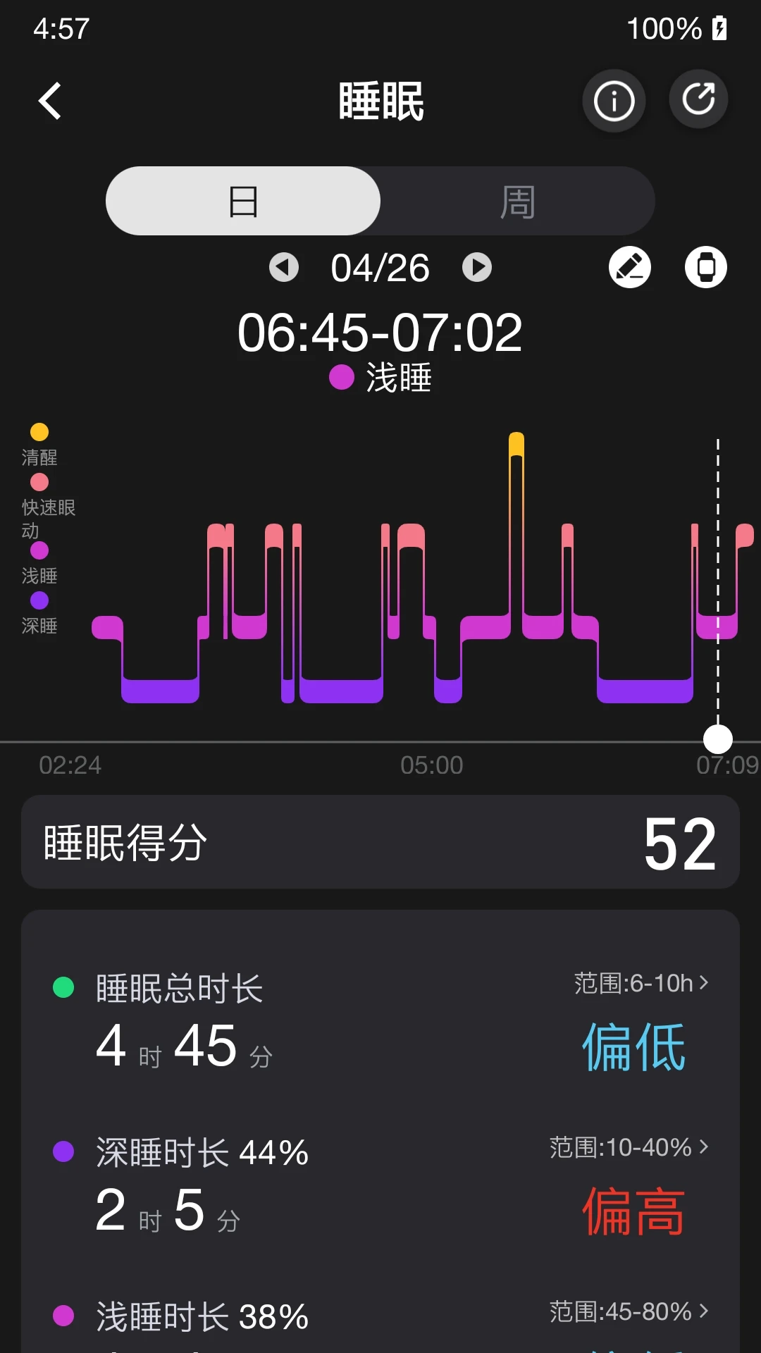 V9������ͼ2