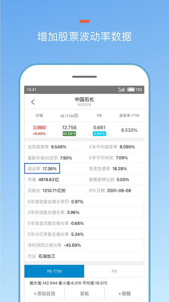 ��˼¼�ֻ����תծ(JisiluLowRisk)��ͼ2