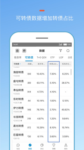 ��˼¼�ֻ����תծ(JisiluLowRisk)��ͼ1