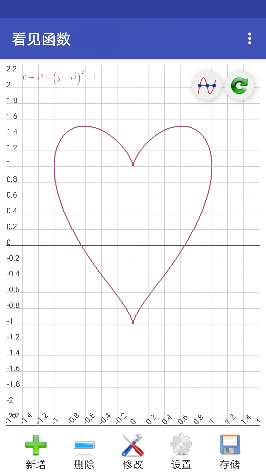 ���������ٷ���0.14.1��ͼ1