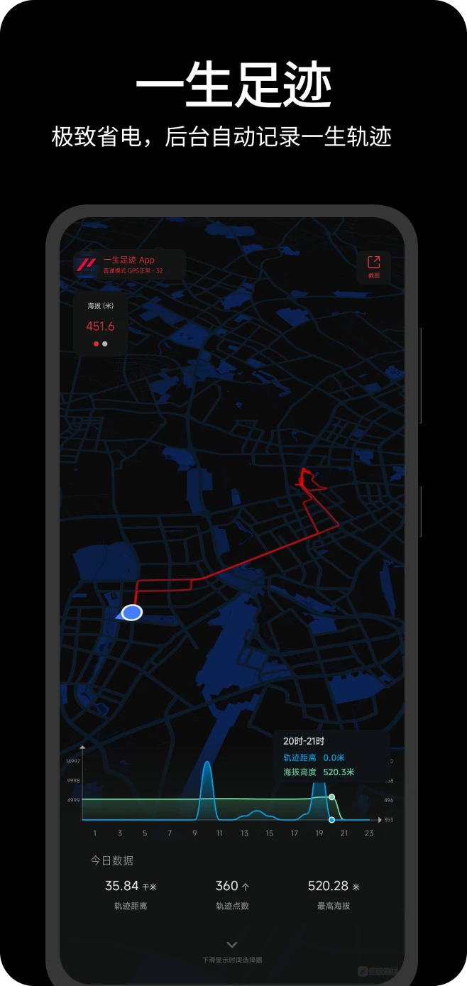 һ���㼣app��׿���°�1.1�ֻ����ͼ3