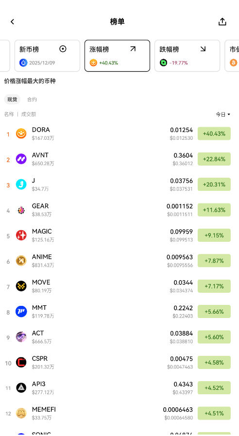 3Dɨ�����ְ�׿���ͼ0