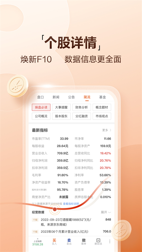 ���߲����ֻ����ͼ3