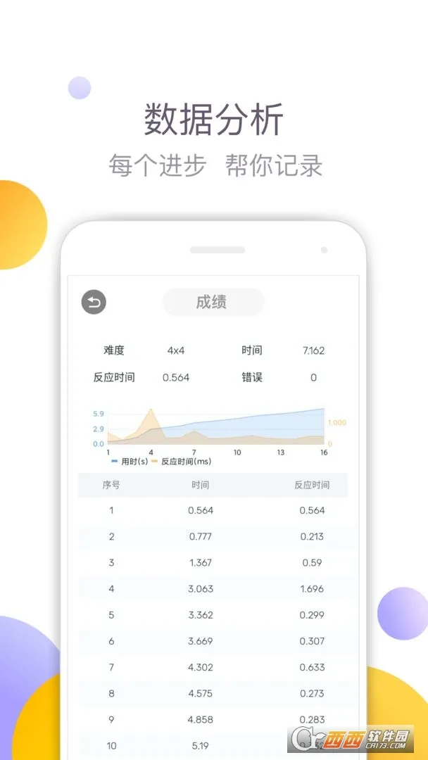 ����ط������°�׿��v4.0.3�ٷ����ͼ2