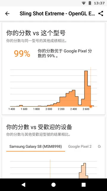 3DMark2026�ٷ����°汾v2.6.5056��ʽ���ͼ3