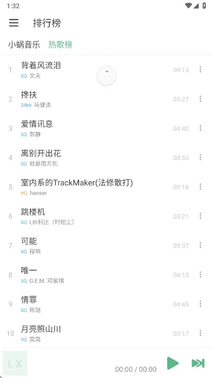 LX-N Music LX-N Music