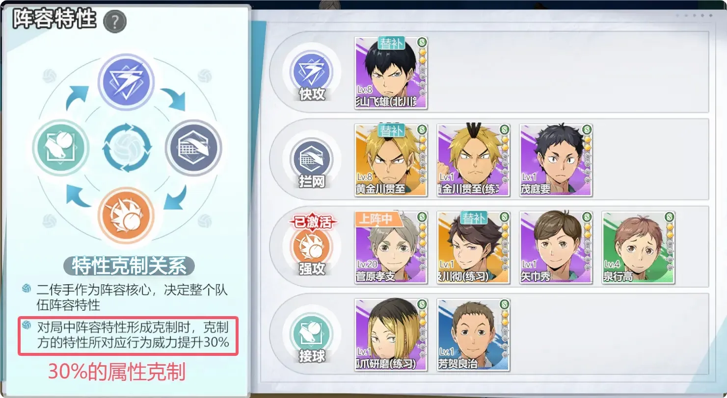 ���������µ��������°�׿��