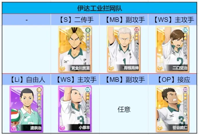 ���������µ��������°�׿��