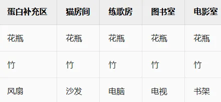 ˤ����̨�������°�׿��
