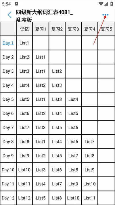 List�����������ֻ���