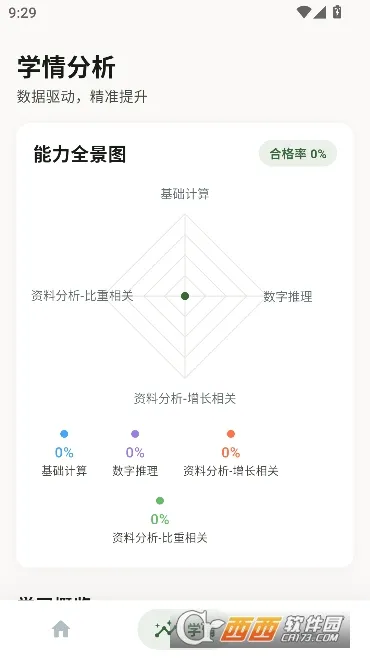 ¹С���в��������°�׿��v1.3.0 ��ʽ���ͼ2