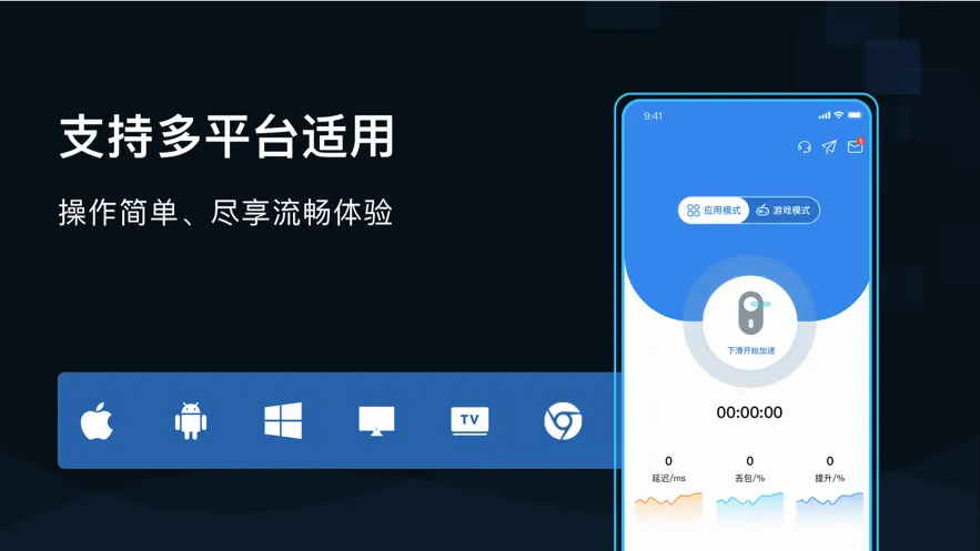 GoLink�����ֻ���v3.8.0�ٷ����ͼ0