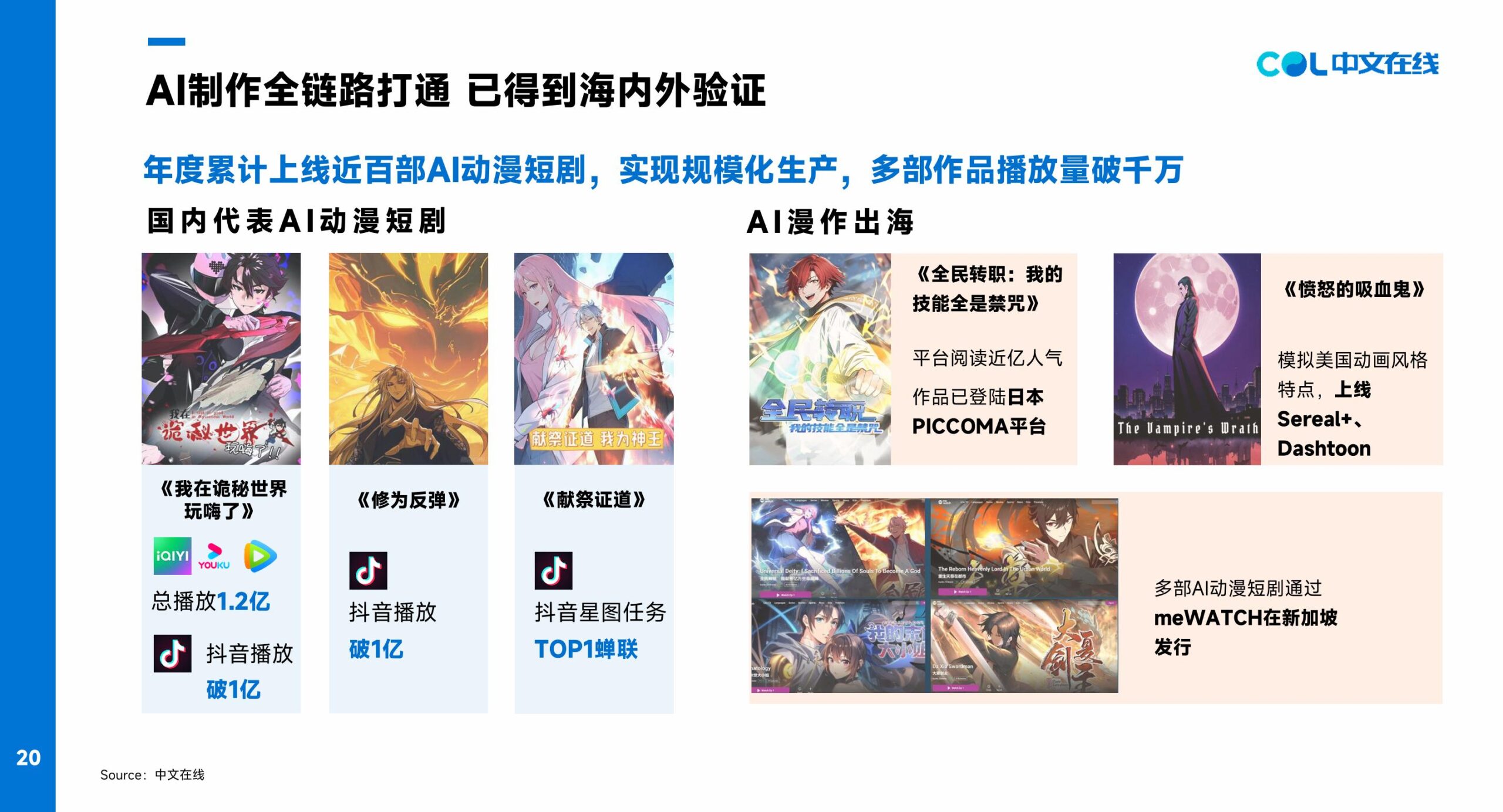 ������AI���紴�����°� ��ɫ���ɺͳ���ƥ��Ч��