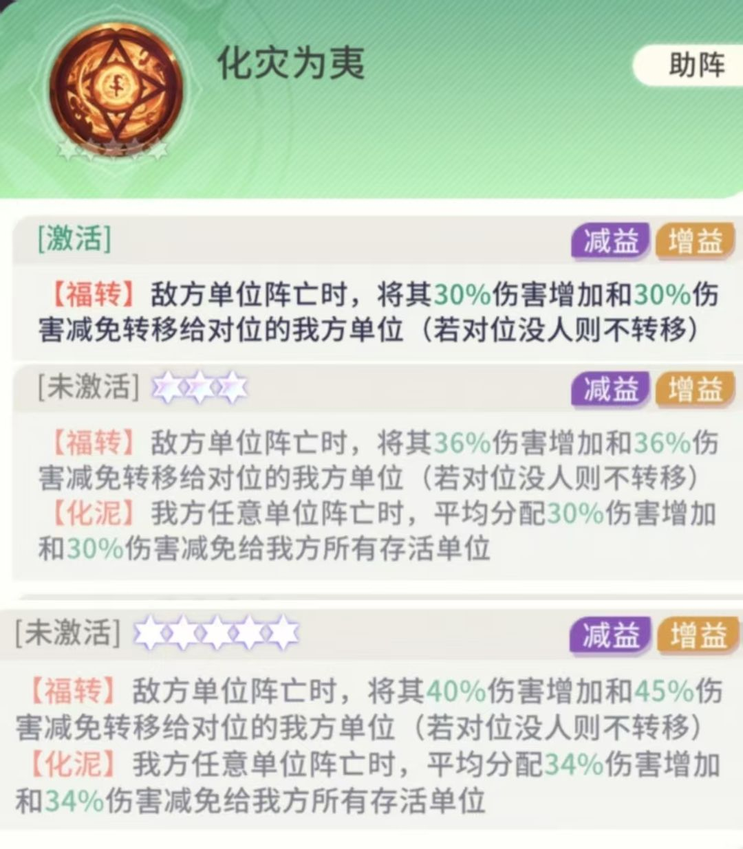 命运圣契百媚养成资源分配配图