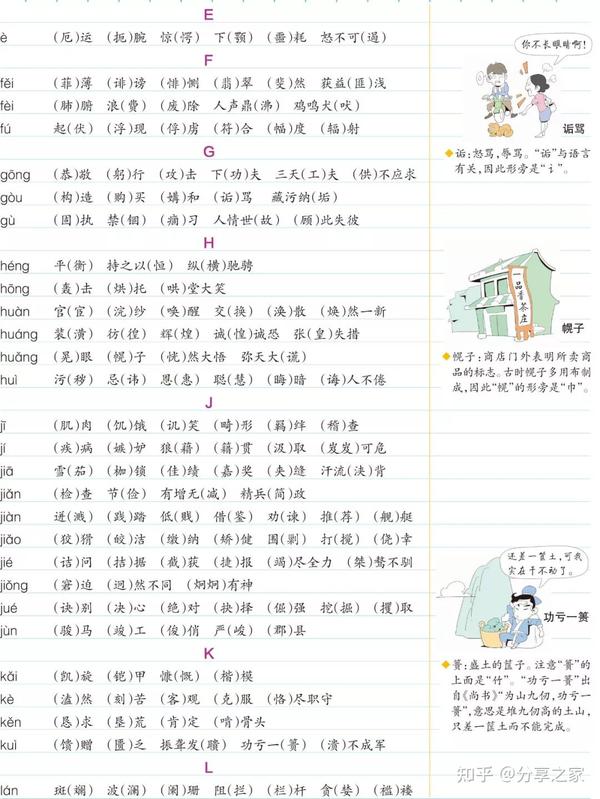 飞字读音与多音字辨析插图