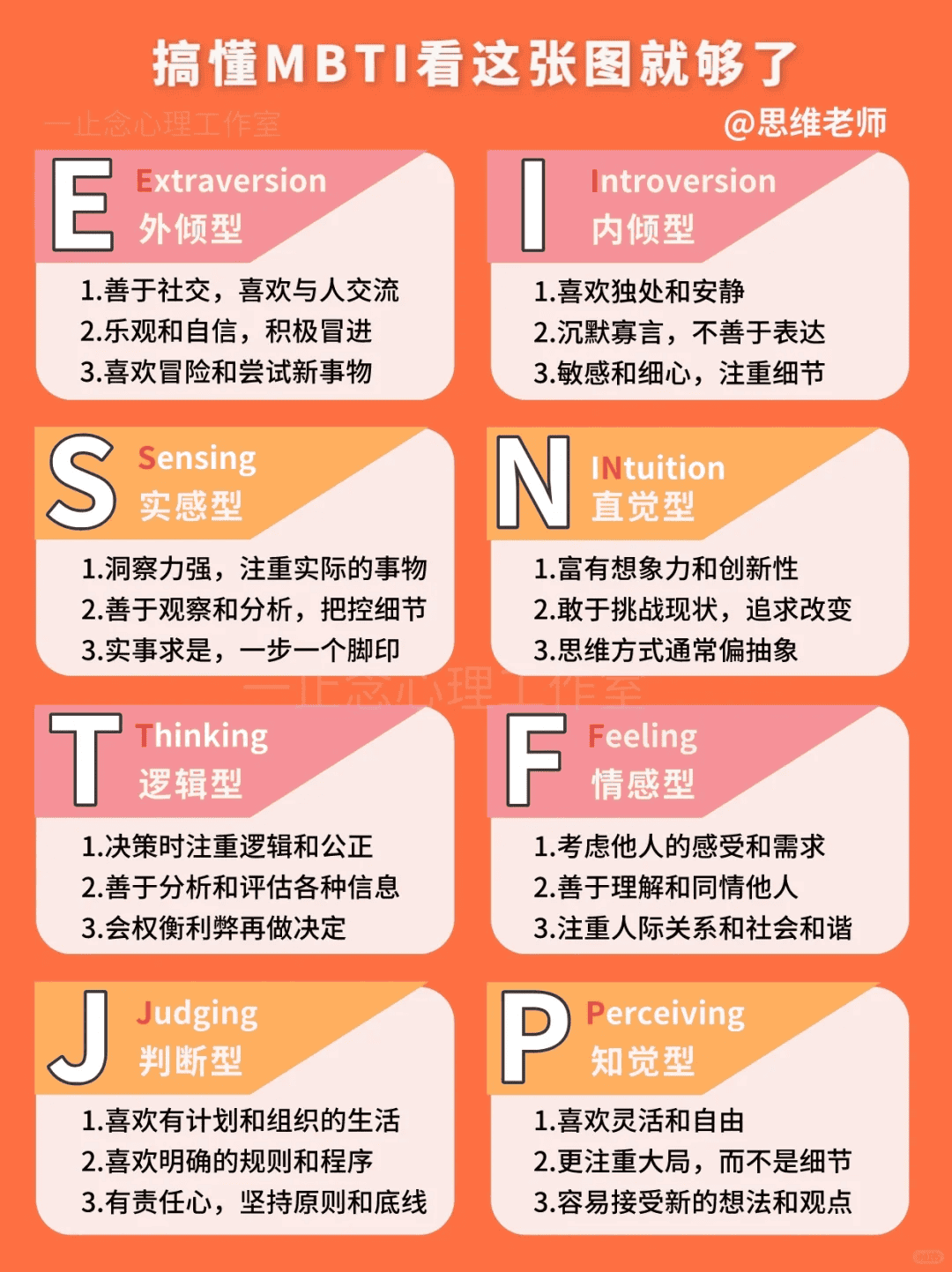 2026SBTI�˸����ȫͼ��������������ͼ