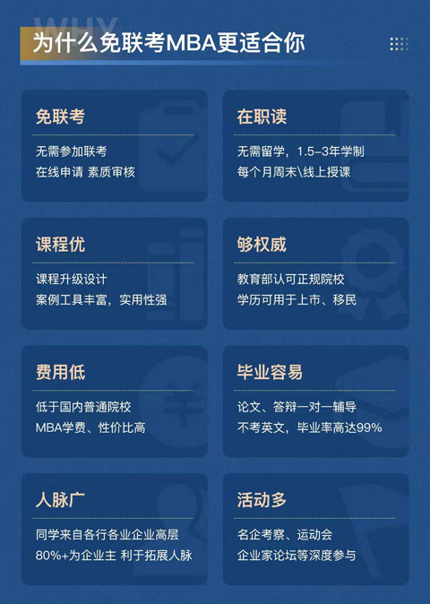 MBA智库是什么?完整介绍与使用指南