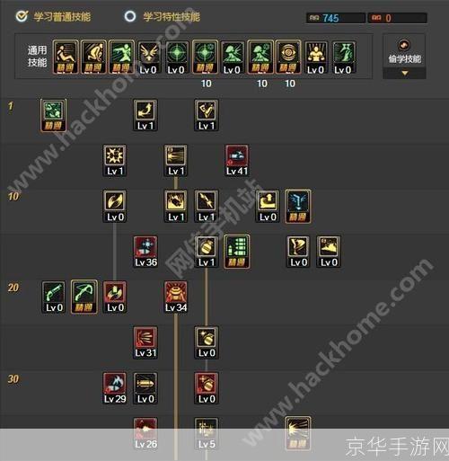 神枪手使用技巧攻略配图