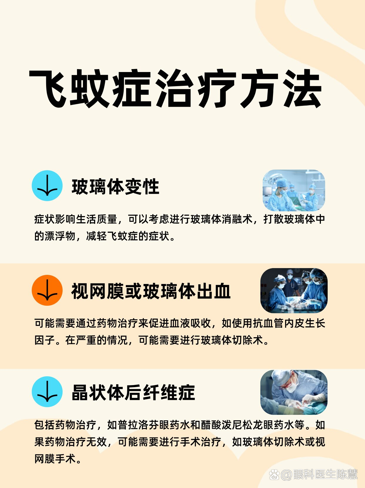 飞蚊症治疗误区 常见错误 2026 图表