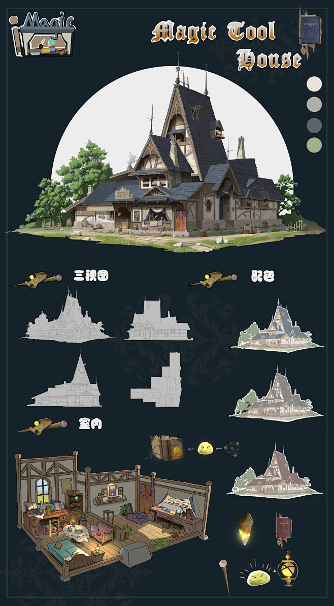 梦幻魔法屋布局分区设计参考图,展示动线与功能分区