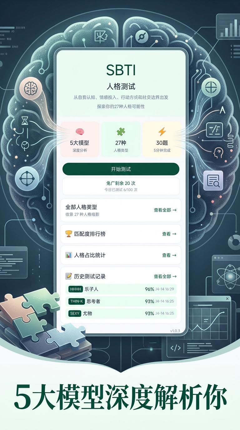 dogti人格测试 步骤 注意事项