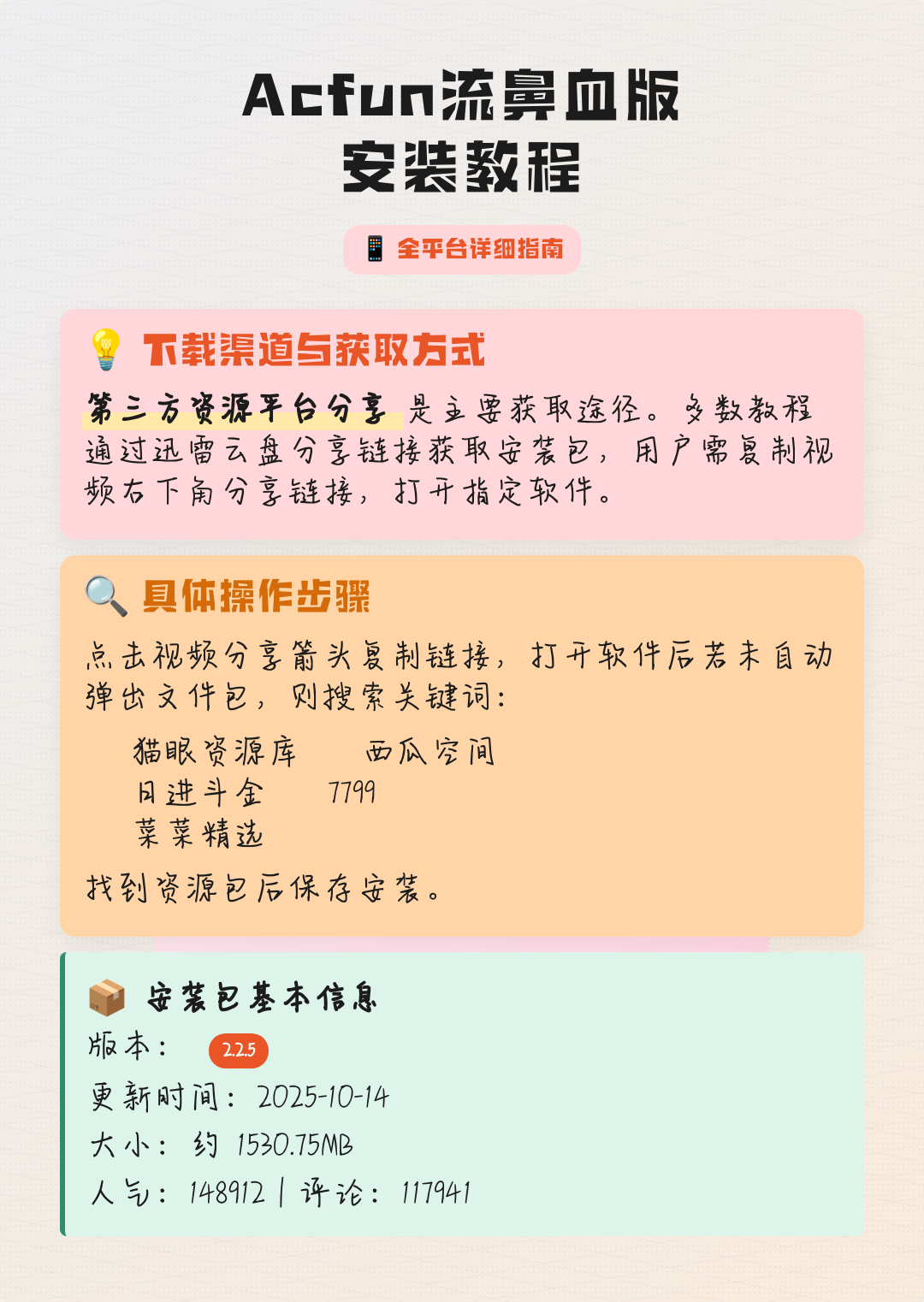 AcFun流鼻血版表情包