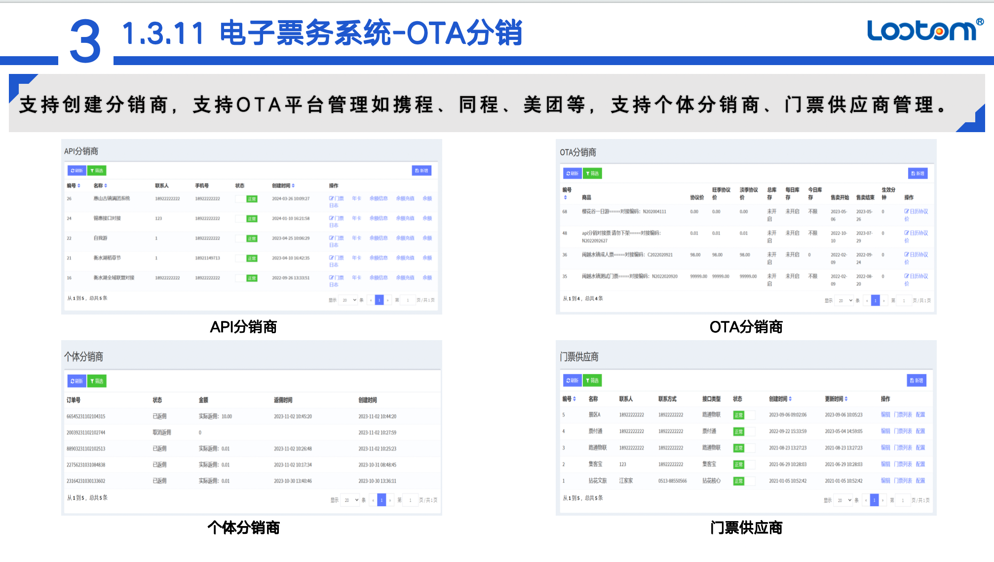 ticketlink票务链接对比表格 三种获取方式优缺点