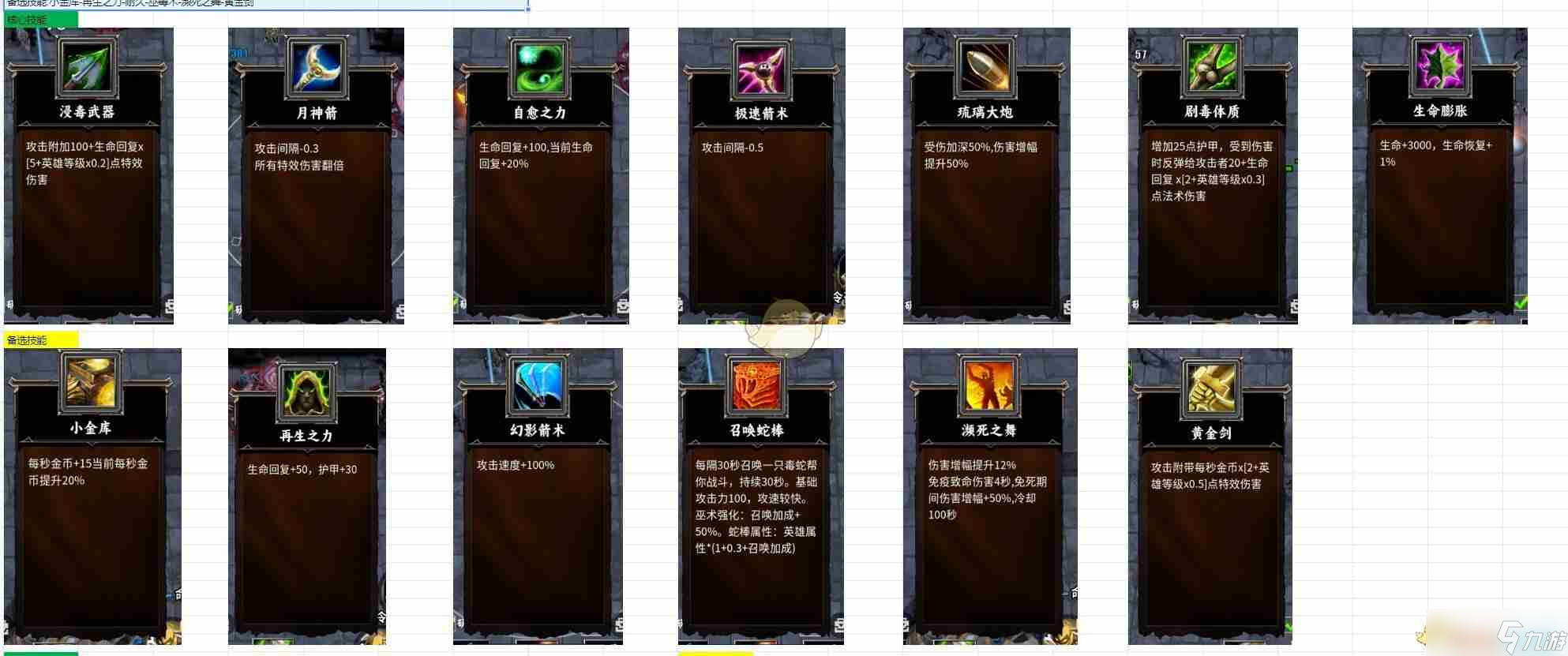 最后防线Z BOSS弱点及装备推荐表格