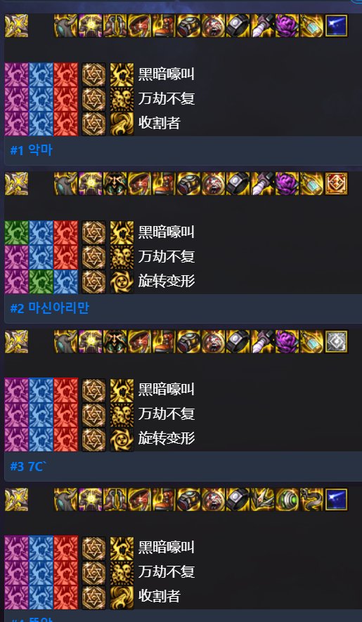 完美复仇者装备搭配对比配图