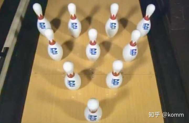 进击的保龄球实战通关要点