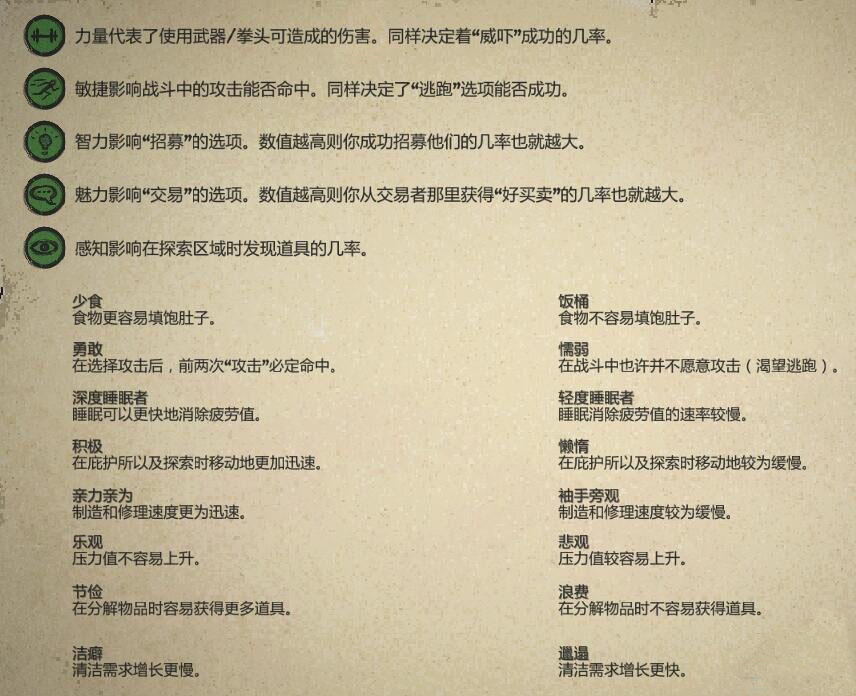 �ӻ������泣�����������ͼ