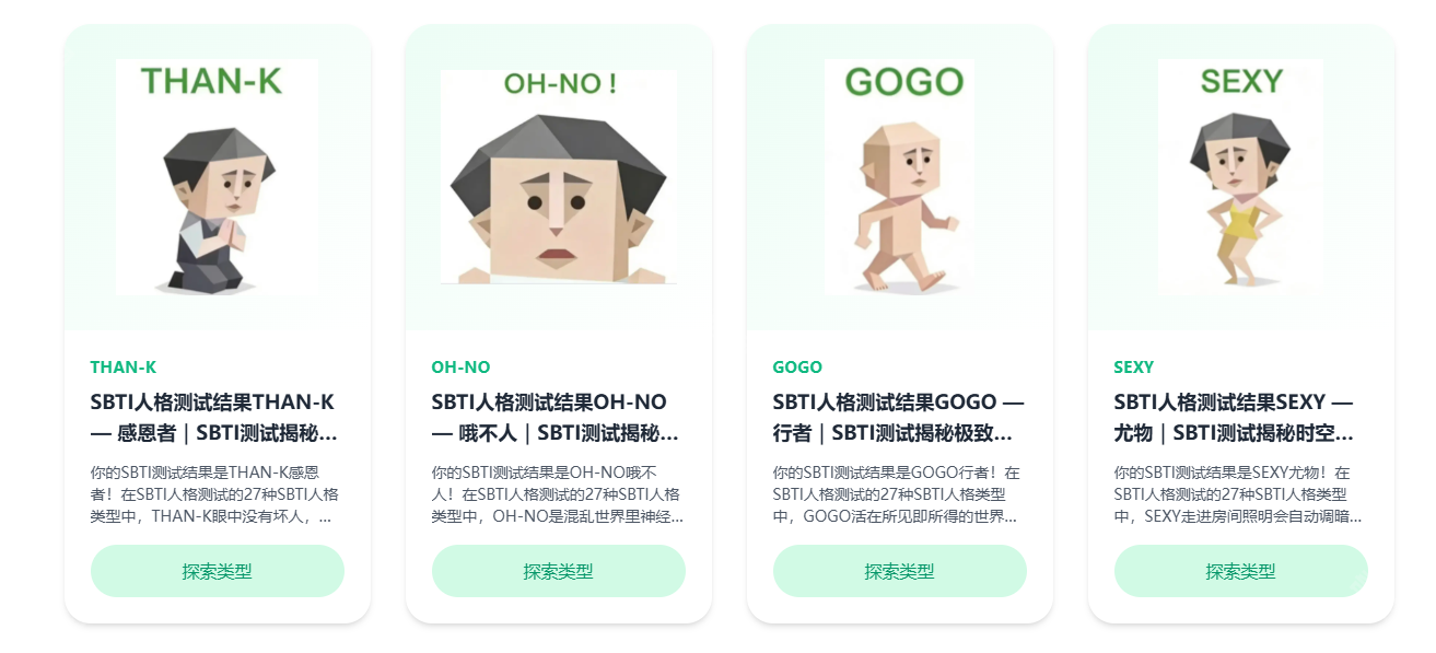 SBTI�����ȷ��˸����ʵս�ĵ���ͼ