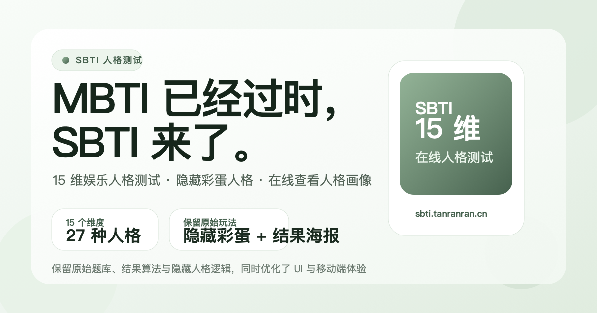 SBTI�����ȷ��˸�����ܽὨ����ͼ