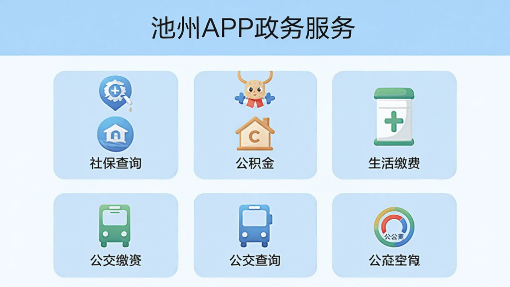 我的池州APP政务服务页面,展示多个功能图标如社保查询、公积金、生活缴费、公交查询等,以九宫格布局排列,每个图标下方有文字说明,背景为浅蓝色,整体风格统一,干净简约,高清画质
